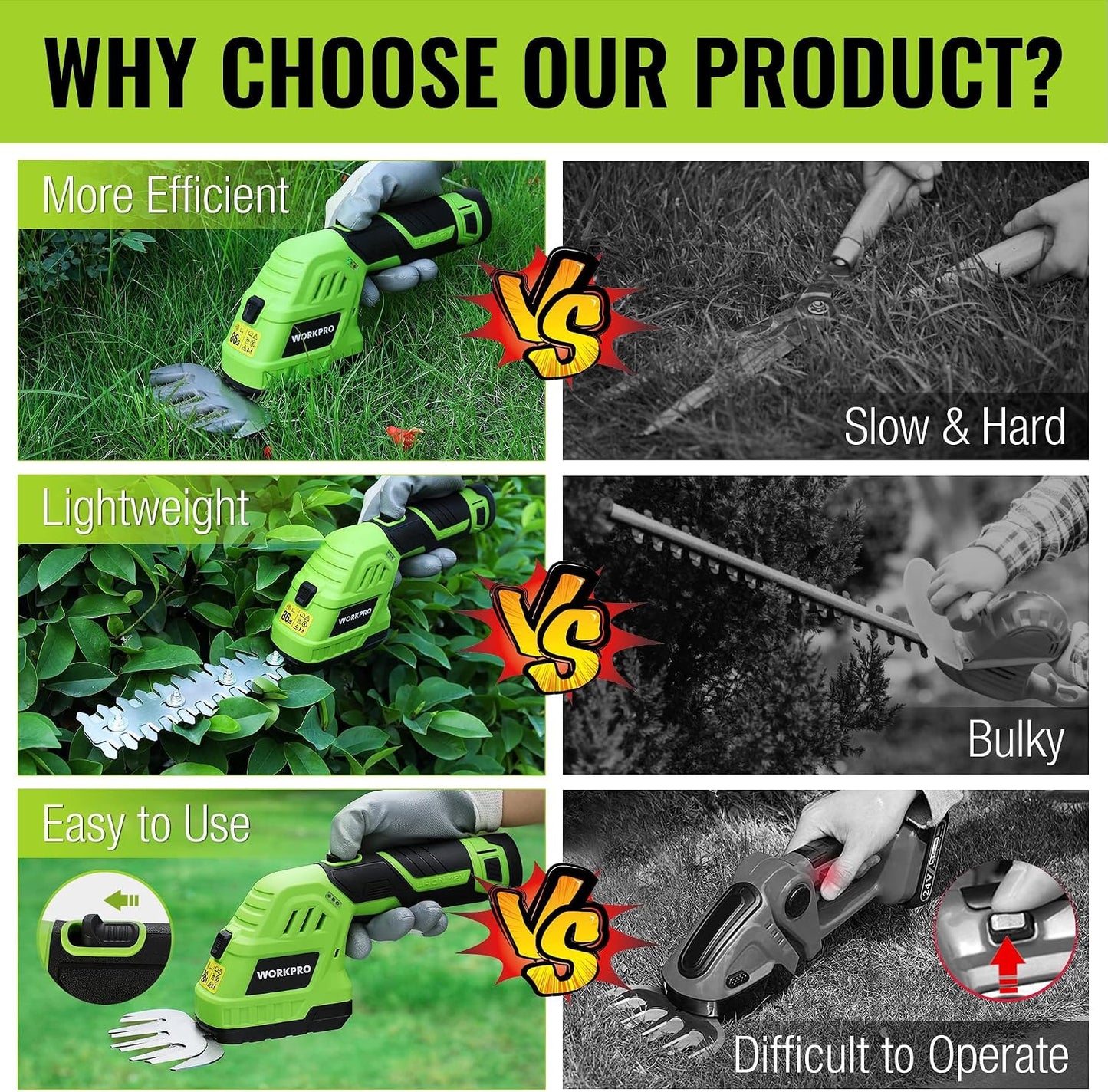 12V Cordless Grass Shear & Shrubbery Trimmer with Battery & Charger