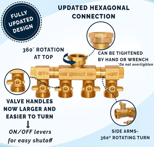 4 Way Splitter with Rotating Arms, Heavy Duty Brass Garden Hose Manifold Connector with Comfort Rubber Grip ON/OFF, Adapter for Water Faucet Tap & Spigot, 8 Extra Washers & Teflon Tape