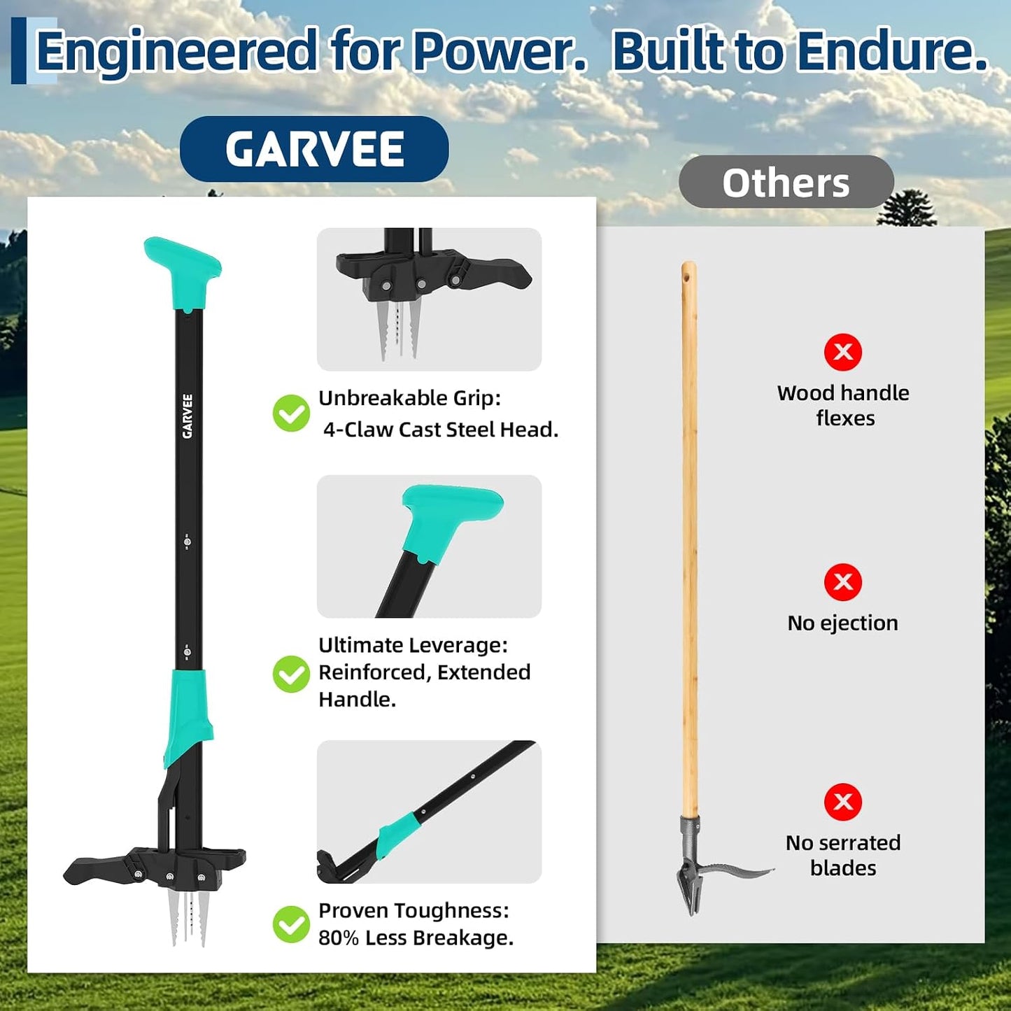 Weed Puller Tool with Long Handle- 4-Claw Stand Up Remover 40" Easy-Eject Mechanism Manual Weeders Weeding Tools Gardening
