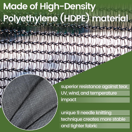 10 X 12 FT 60-70% Heavy Duty Mesh Tarp Shade Cloth - Colors B