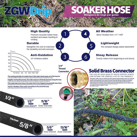15FT 5/8" Water-Saving Soaker Hose with Solid Brass Connectors, High-Flow Drip Irrigation for Lawn & Yard