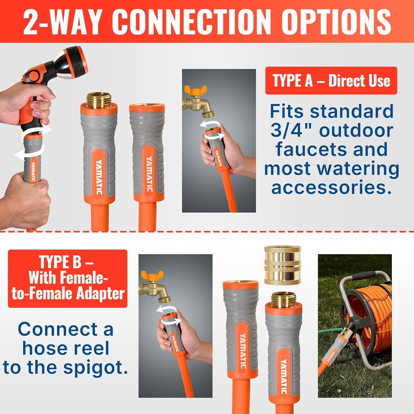 15FT Flexible Garden Hose Female to Female 5/8in, Burst 300 PSI