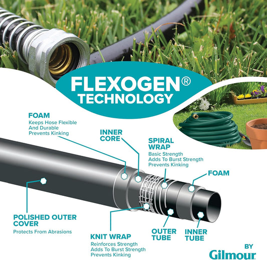 Flexogen 5/8" x 50' Heavy Duty Flexogen Water Hose, Flexible Garden Hose for Vegetable Gardens, Flower Beds, and Lawn Sprinklers
