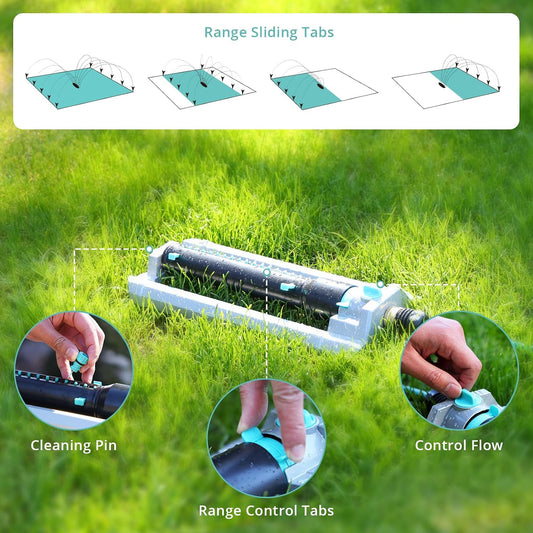 Heavy Duty Oscillating Sprinkler for Yard, Water Sprinkler for Lawn
