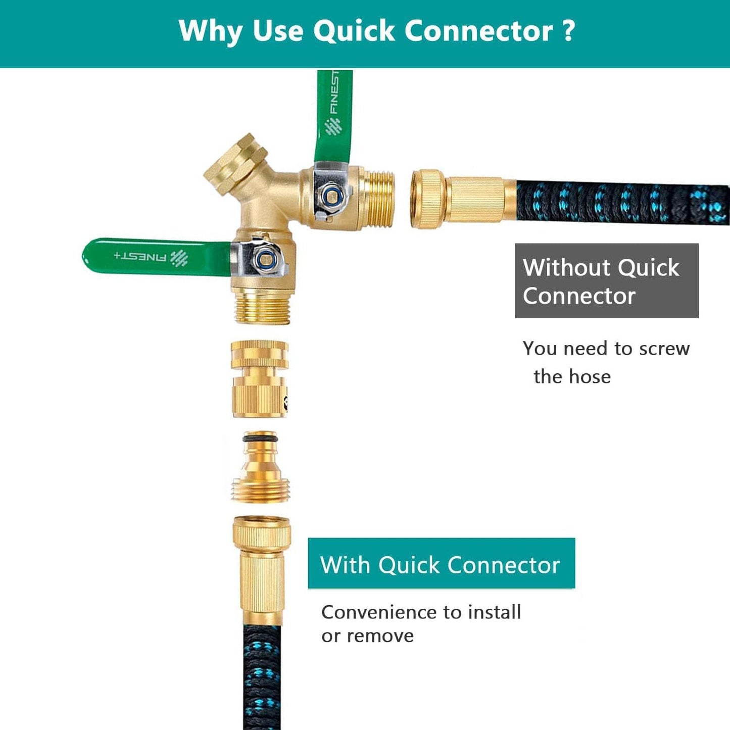 FINEST+ Garden Hose Quick Connector, Solid Brass 3/4 Inch Thread Fitting No-Leak Water Hose Female and Male Easy Connect (6 Sets)