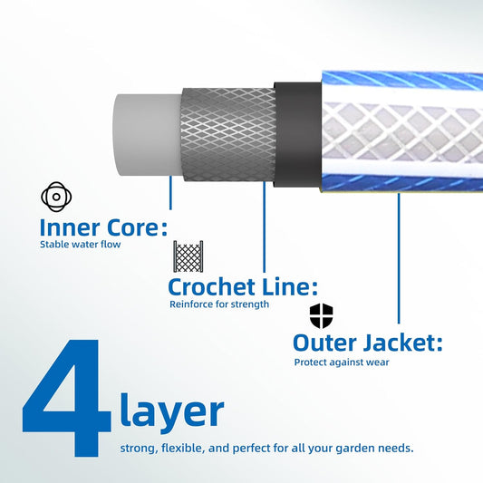 Lead-in Blue Garden Hose 3/4 in. x 15 ft. - No Kink, Leak Free, Flexible, Male to Female Fittings - Heavy Duty Lightweight PVC Water Hose -150PSI Work & 500PSI Burst, for Reel Cart & Commercial Use