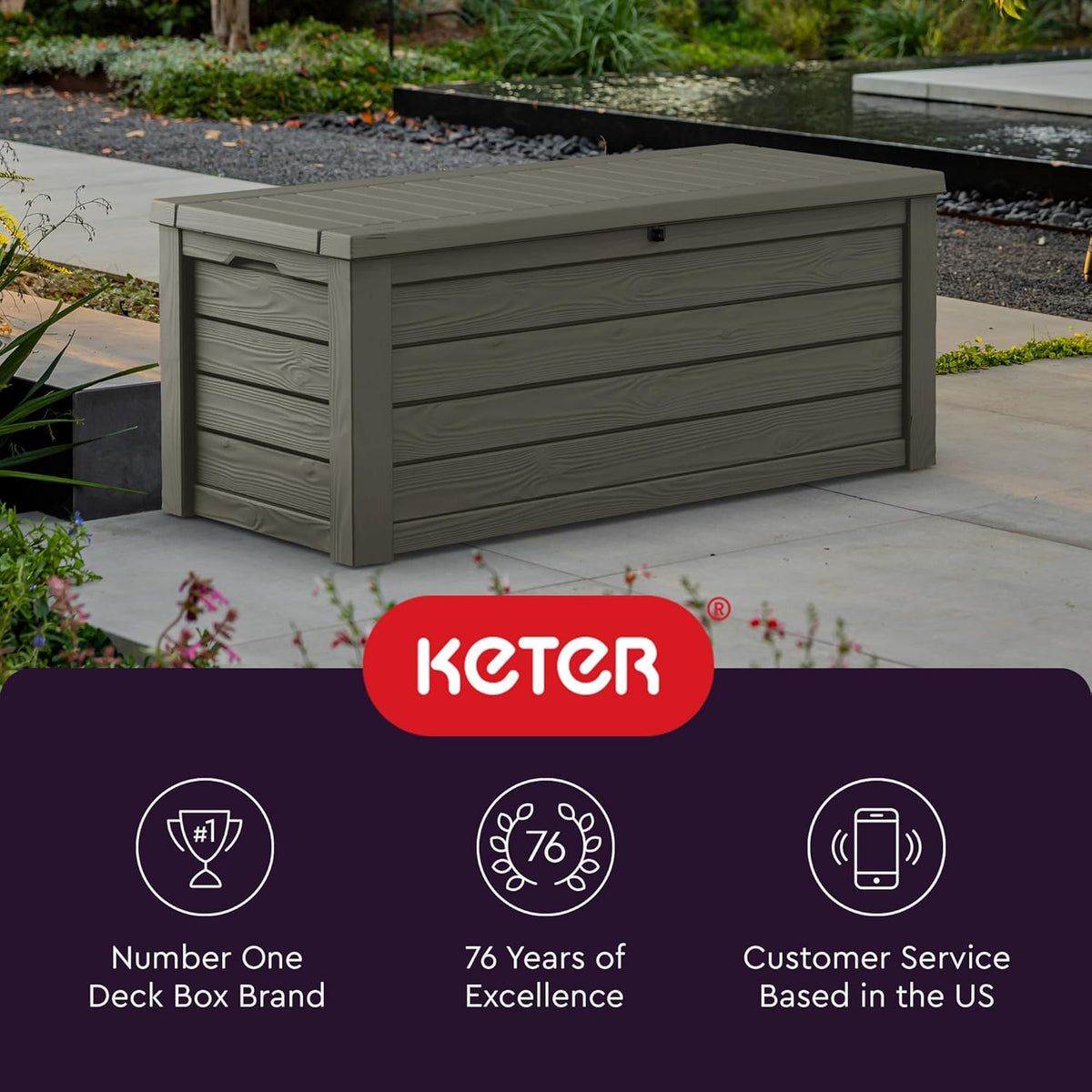 Keter 150 Gallon Resin Large Deck Box Organization and Storage Box for Patio, Outdoor Cushions, Garden Tools, Brown