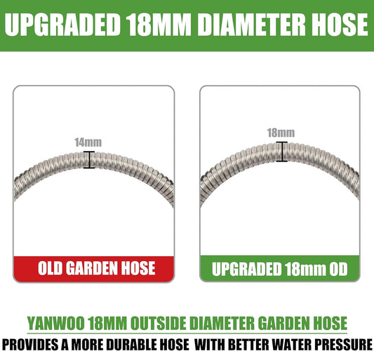304 Stainless Steel 4ft Garden Hose with Female to Female Brass Connector, 18mm Outer Diameter Flexible & Lightweight Heavy Duty Short Water Hose for Outdoor (4 Feet)