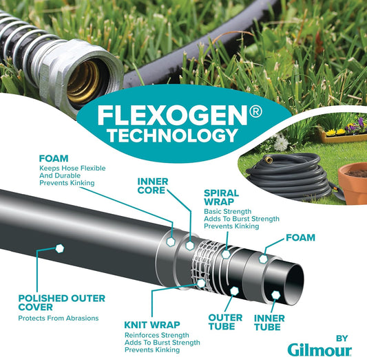 Fiskars Garden Watering 60058100Gt Flexogen Pro Hose, 5/8 By 100'