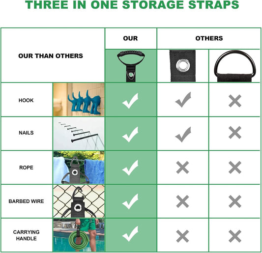 4PCS Storage Straps 3 in 1 Multifunction, Heavy Duty Storage Straps for Cables and Ropes, Extension Cord Organizer with Handle for Pool Hoses, Garden Hoses, Cords - 28'' + 22''