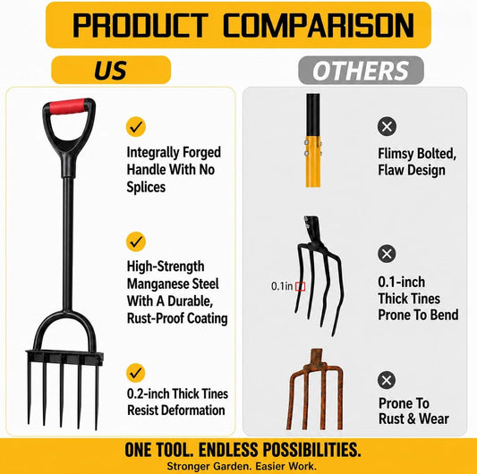 5-Tine Heavy Duty Pitch Fork for Gardening - Long Handled Digging Fork Garden Claw Weeder