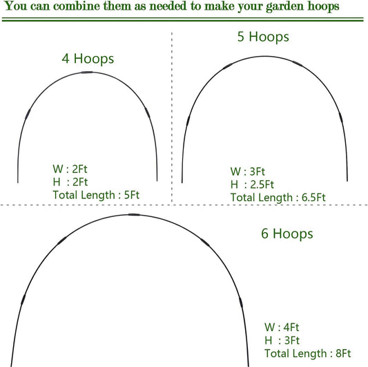 36 Rods Garden Hoops Kit for Raised Beds, 6 Sets 8FT Fiberglass Grow Tunnel