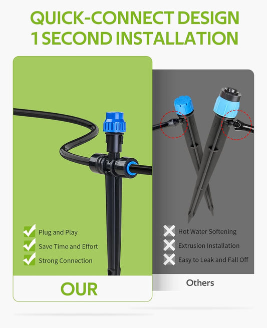 59FT Drip Irrigation Kit, Quick-Connect Garden Watering System