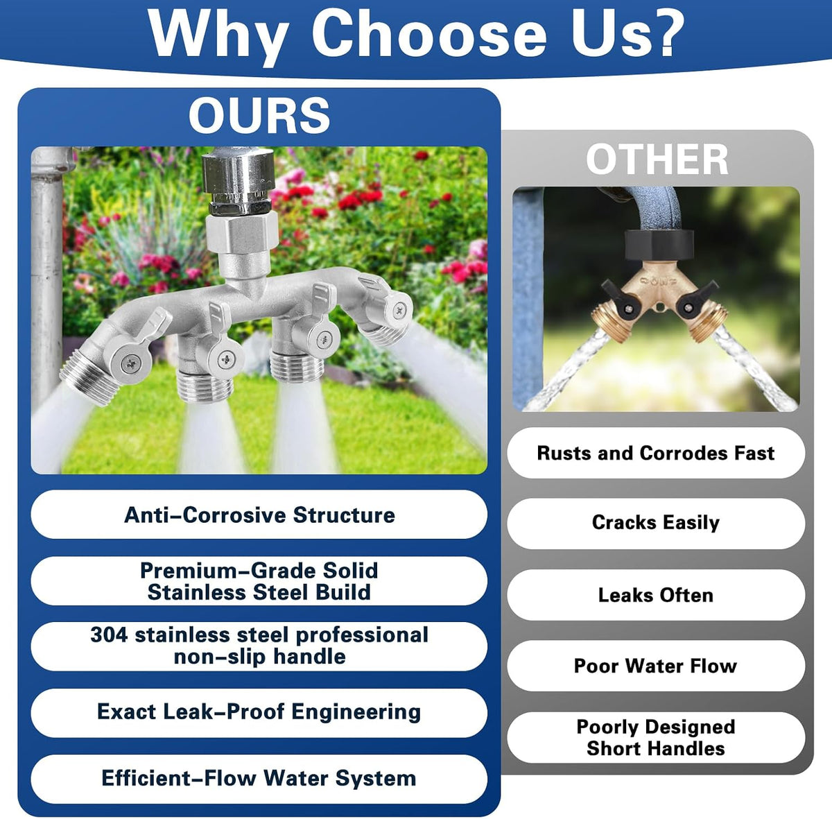 Garden Hose Splitter 2 Way Heavy Duty, 304 Stainless Steel 2Way Hose Splitter, 3/4'' GHT Water Hose Splitter 2 Way, Full Flow Garden Hose Y Splitter(All Components are Stainless Steel)