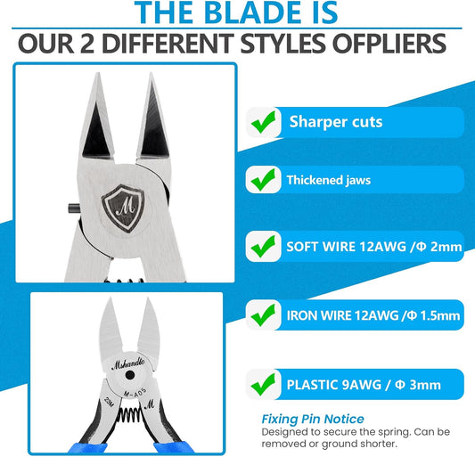 Wire Cutters, 5" Electronic Needle Flush Cutters, Ultra-Sharp Crafts Diagonal Cutters Pliers, Wire Snips Side Cutters for Circuit Board, Plastic, Soft Copper Wire, Floral(2 Pack)