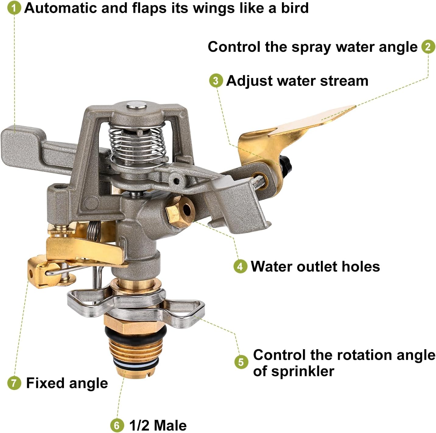 Impact Sprinkler Head