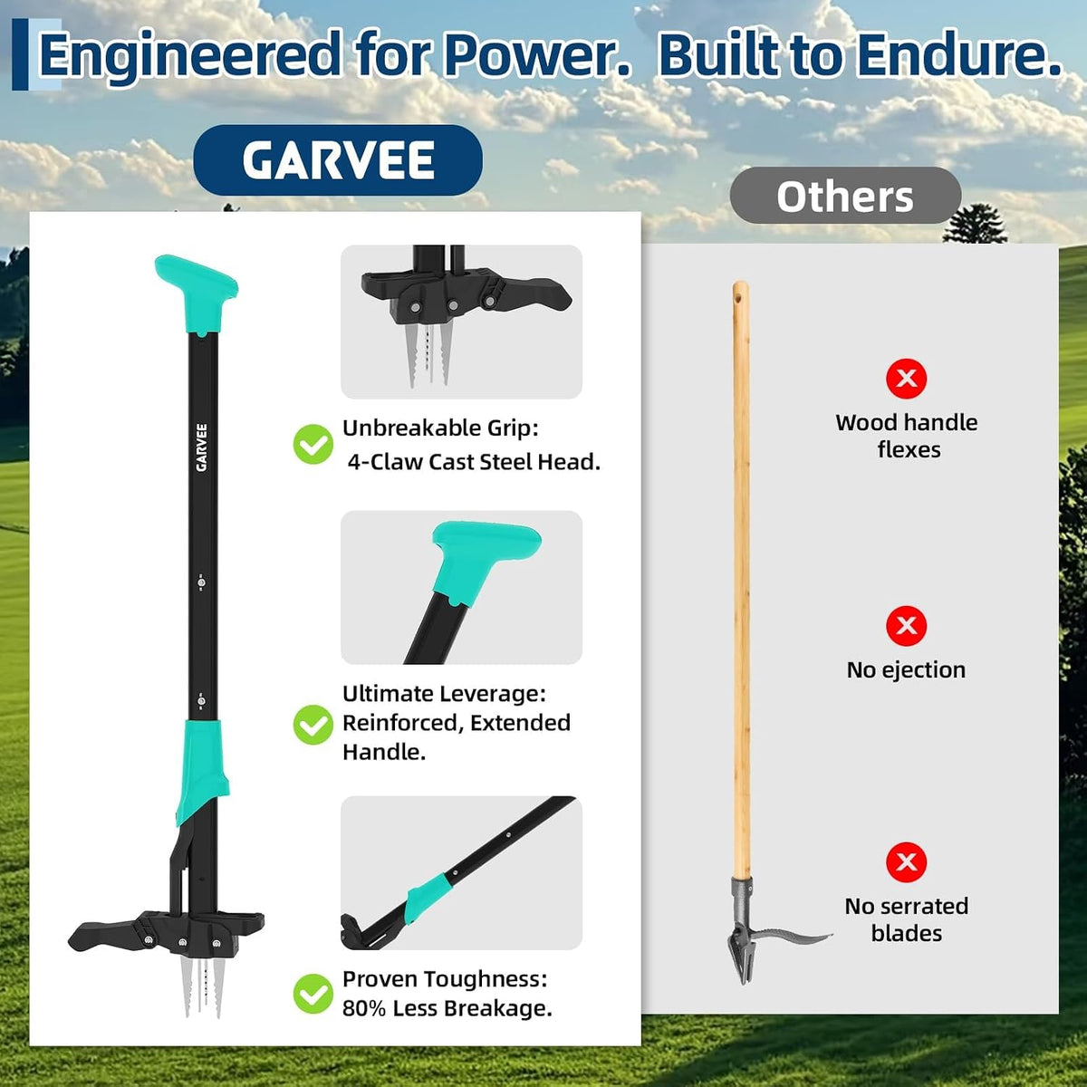 Stand Up Weed Puller with Ejector, 40" Long Handle Weeder with 4 Serrated Claws, Easy Eject Standing Weed Remover for Dandelions Thistles, No Bending Kneeling for Lawn Garden Yard Backyard