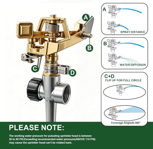 2 Pack Impact Lawn Sprinklers for Yard, Heavy Duty Water Sprinkler Head with Aluminum Alloy Spike Base, Adjustable Pulsating Sprinkler for Large Area Lawn Patio Garden