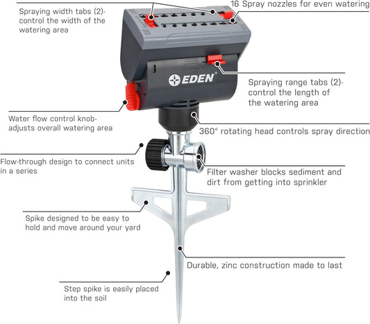 94145 4-Way Adjustable Mini Turbo Oscillating Sprinkler with Step Spike Gear Drive, Heavy Duty, Gardening Watering System, Lawn & Garden, Coverage up to 4069sq.ft