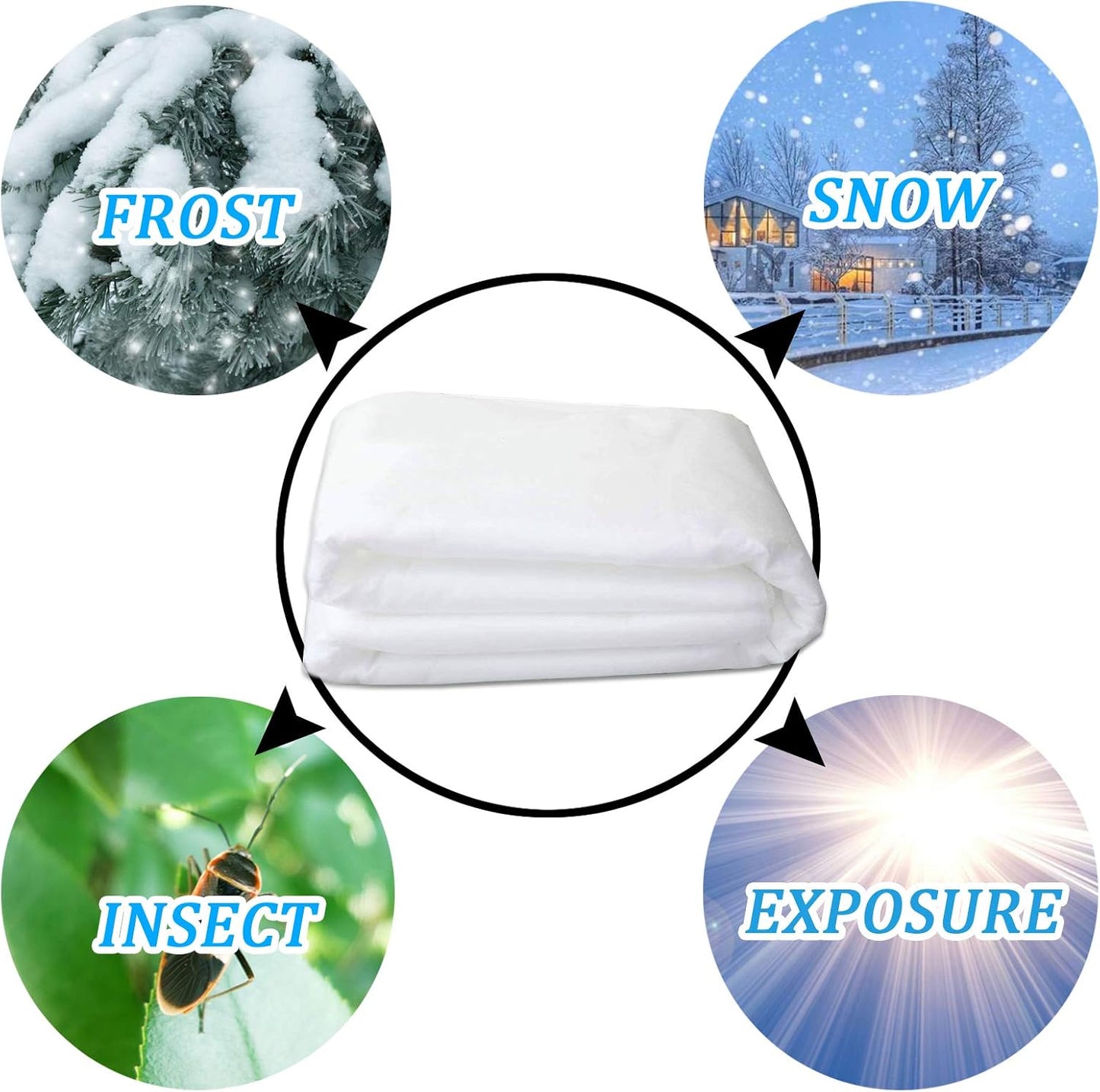 8FT×24FT Plant Covers Frost Cloth Breathable Floating Row Cover