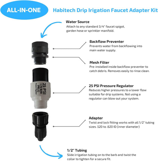 Drip Irrigation Faucet Adapter Kit: Connect 1/2" Tubing to Faucet or Hose, Backflow Preventer, Filter, Pressure Regulator - No Assembly Required