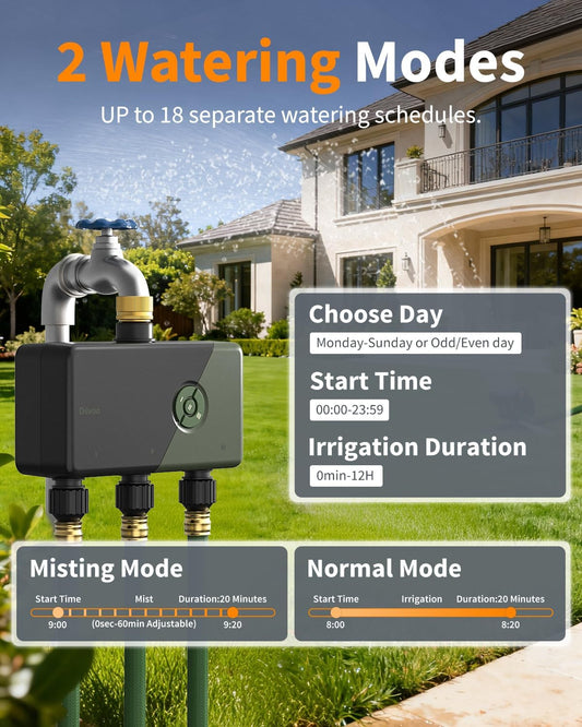 Brass 3 Zone WiFi Water Timer