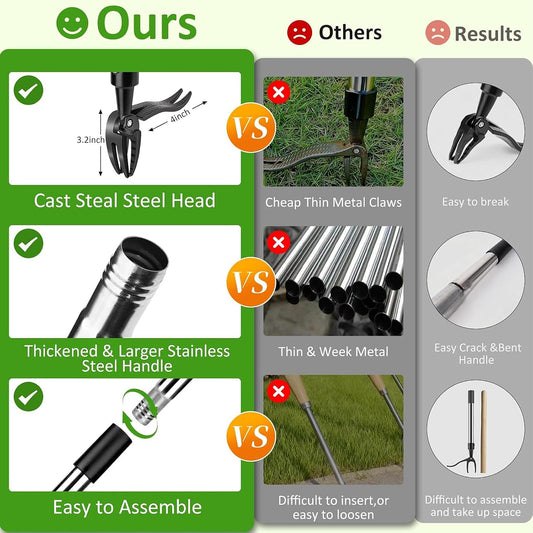 Stand-Up Weeder Tool, Long Handle 4-Claw Weed Puller