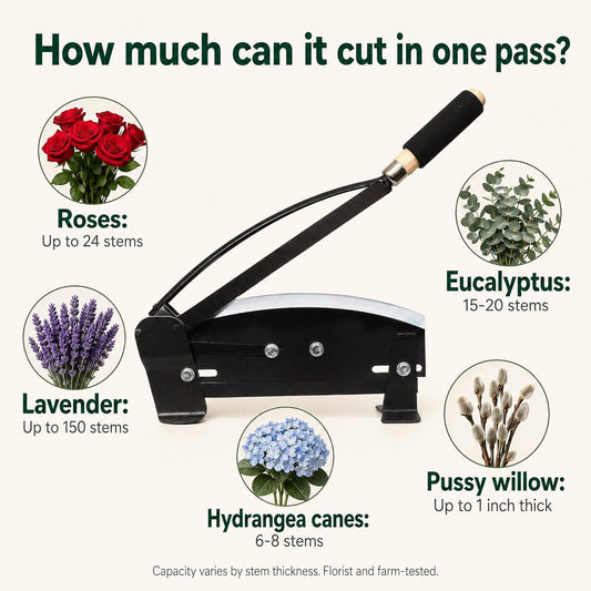 14-Inch Fresh Flower Stem Cutter — Professional Guillotine Cutter for Florists, Flower Farms & Wedding Designers — Mounts to Workbench, Cuts Roses, Lavender, Hydrangea & Woody Stems