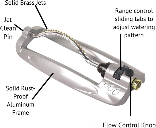 Turbo Metal Oscillating Sprinkler - Aluminum Frame Sprinkler with Solid Brass Jets - Covers up to 3,600 Ft - Built in Flow Control - Includes Spray Jet Cleaning Needle