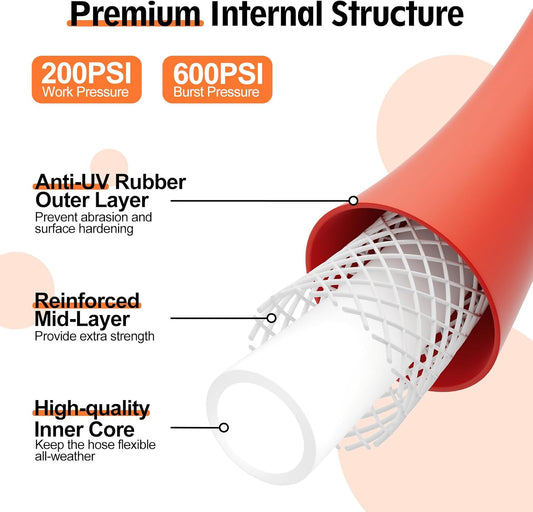 5/8" x 15FT Hot/Cold Rubber Garden Water Hose, -50℉ to 190℉