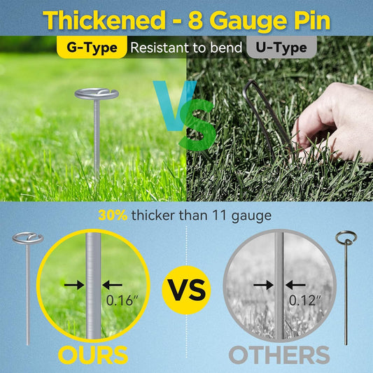 Landscape Fabric Stakes, 8 Gauge Circle Top Landscape Pins