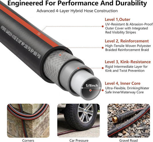 Short Garden Hose 2ft x 5/8",Rubber Water Hose for Hose Reel