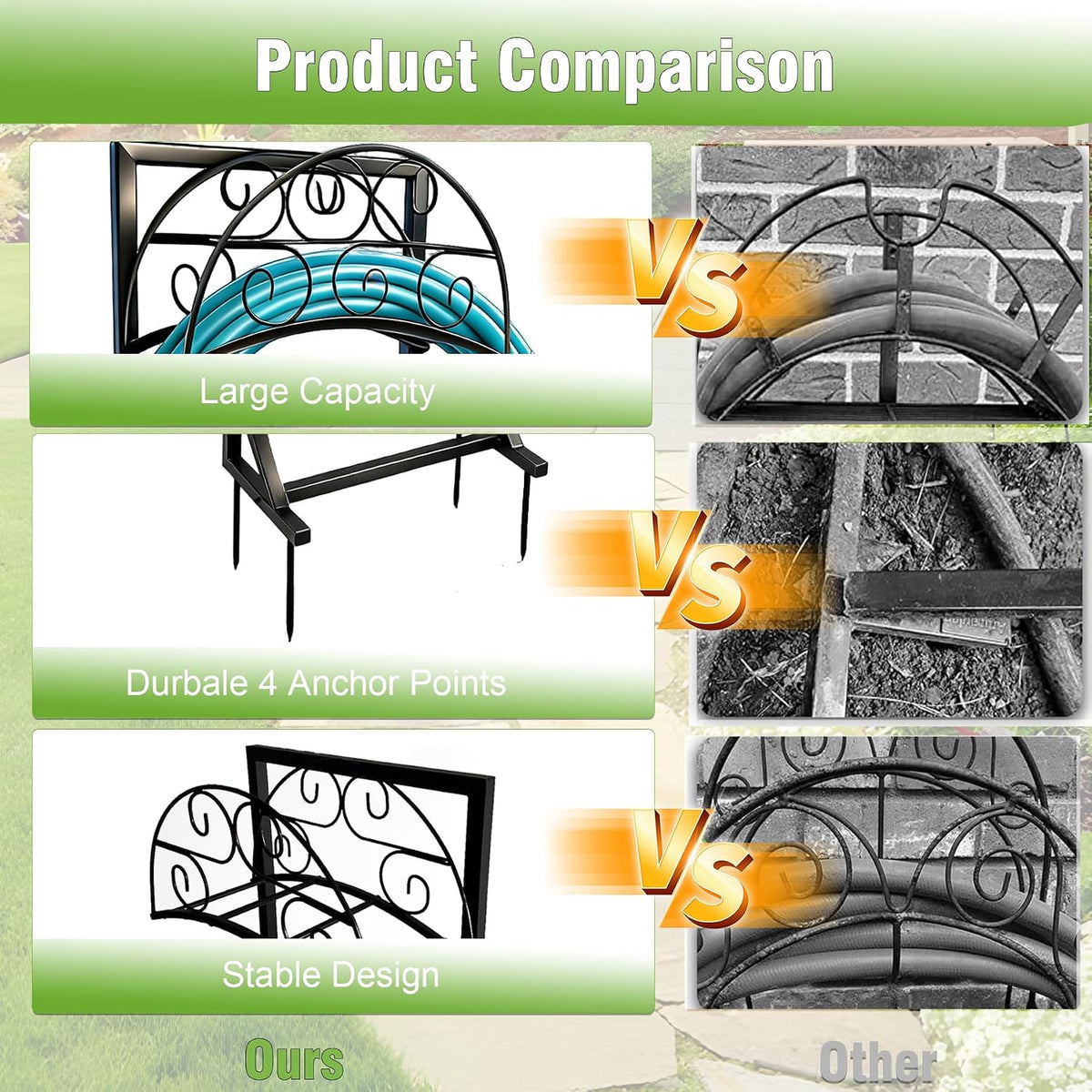 Garden Hose Holder, Heavy Duty 4 Spikes Water Hose Stand, Freestanding Hose Hanger Holds 150FT, Stable Hose Storage Organizer for Outside Yard Lawn