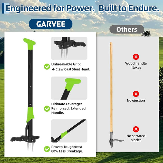 40" Stand Up Weed Puller Tool Long Handle Remove Weeds, 4-Claw with Ejector Gardening Hand Weeding Tool Easy-Eject Easily Remove Weeds Without Bending, Pulling, or Kneeling