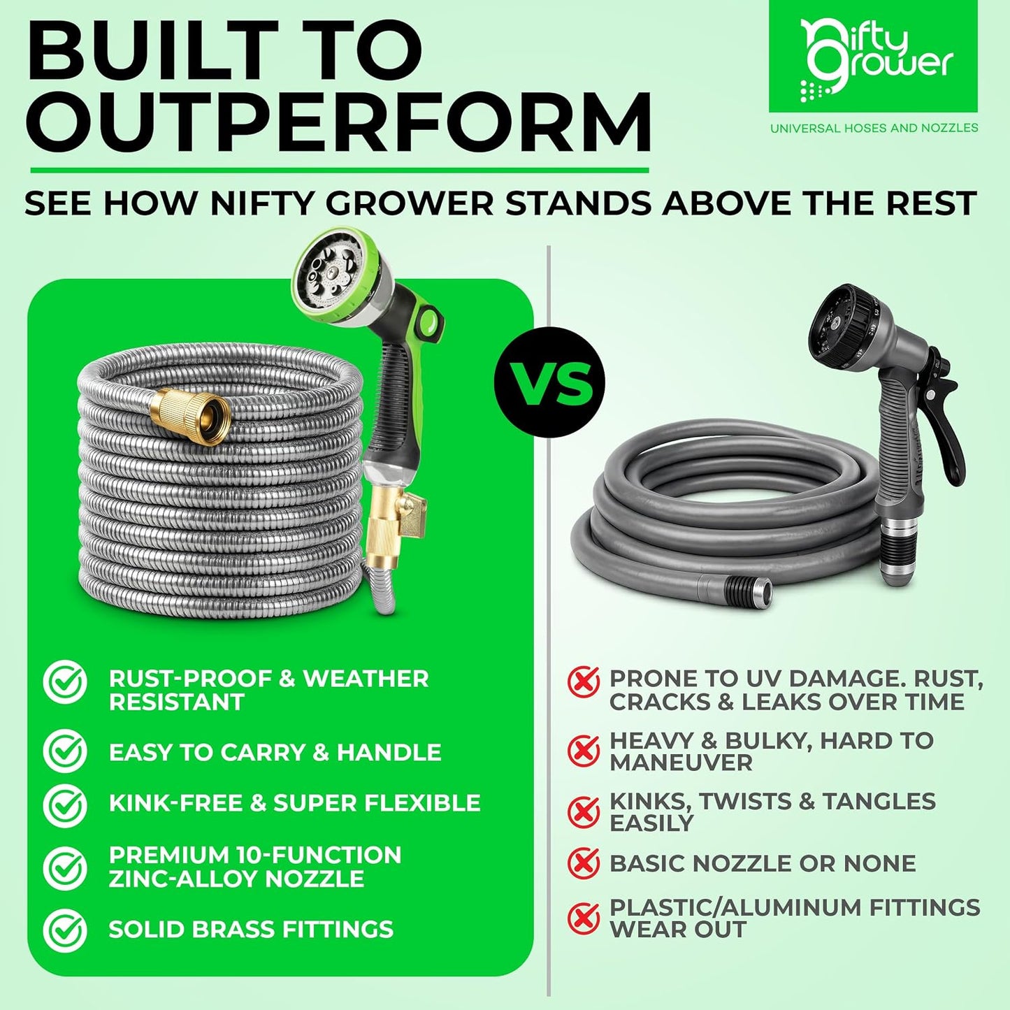 50 FT Garden Hose Stainless Steel Heavy Duty with Spray Nozzle, Lightweight and No-Kink Flexible Water Hose 50 FT with 3/4" Solid Brass Fittings, Metal Waterhose for Outside 50FT, Manguera para Jardin
