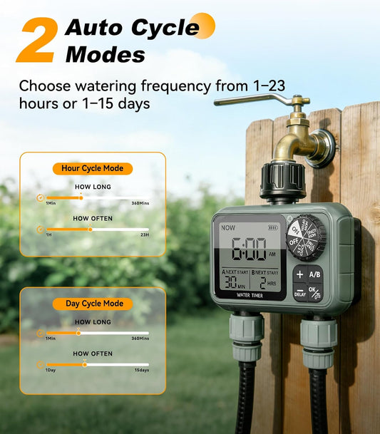 Sprinkler Timer 2 Zone, Water Timers for Garden Hose, Brass Inlet, Programmable Hose Timer with Rain Delay/Manual Modes, Faucet Timers for Lawn, Yard