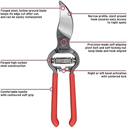 Corona BP3160 3/4" Classic Cut Bypass Pruner