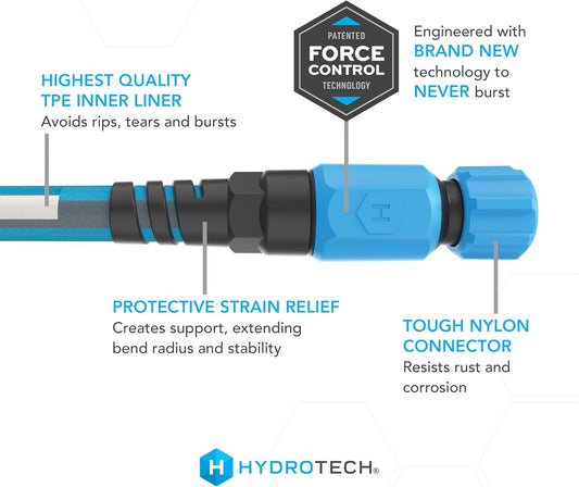 FlatJacket 5/8" 25 ft Garden Hose with Patented Force Control Technology- Flexible, Kink-Free, Lightweight Hose for Lawn, Garden, Car Washing, Deck and Patio Cleaning