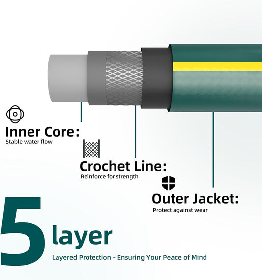 Solution4Patio Short Leader Green Garden Hose 5/8 in. x 12 ft. -Kink Free, Leakproof, Male/Female Fittings -Heavy Duty Durable Flexible Lightweight Water Pipe -Brass Aluminum Ends for Household & Yard