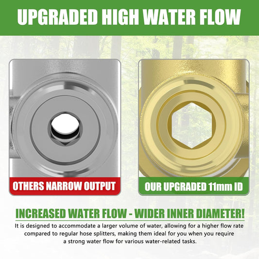 High Flow Solid Metal 2 Way ├ Type Garden Hose Splitter with Shut-Off Valves, 360 Degree Rotation 3/4" Spigot Faucet Connectors with 2 Extra Silicone Washers(Golden)