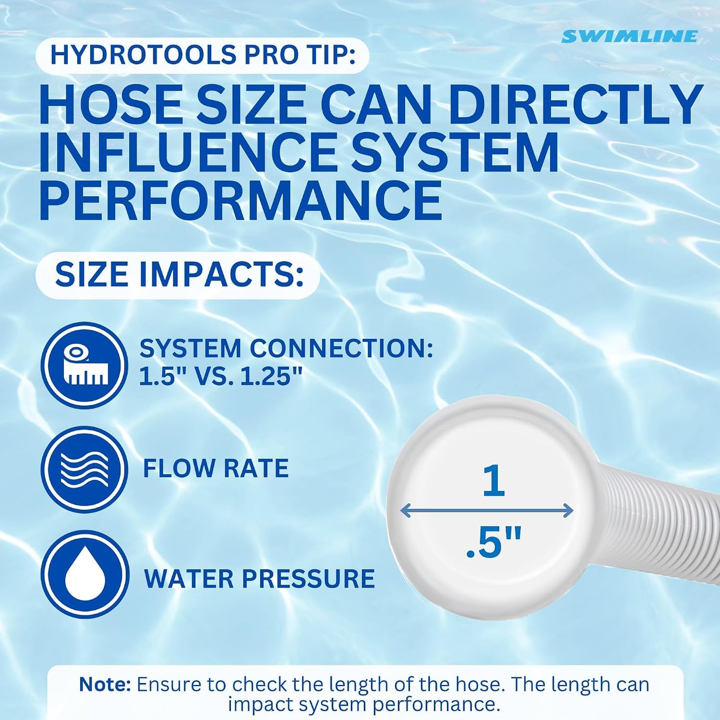 HYDROTOOLS Pool Pump Filter Connection Hose | 1.5 Inch X 3 Foot | Heavy-Duty Flexible, Durable & Leakproof | Chemical & UV Resistant | For Above Ground Pools Skimmer Filters & Pumps
