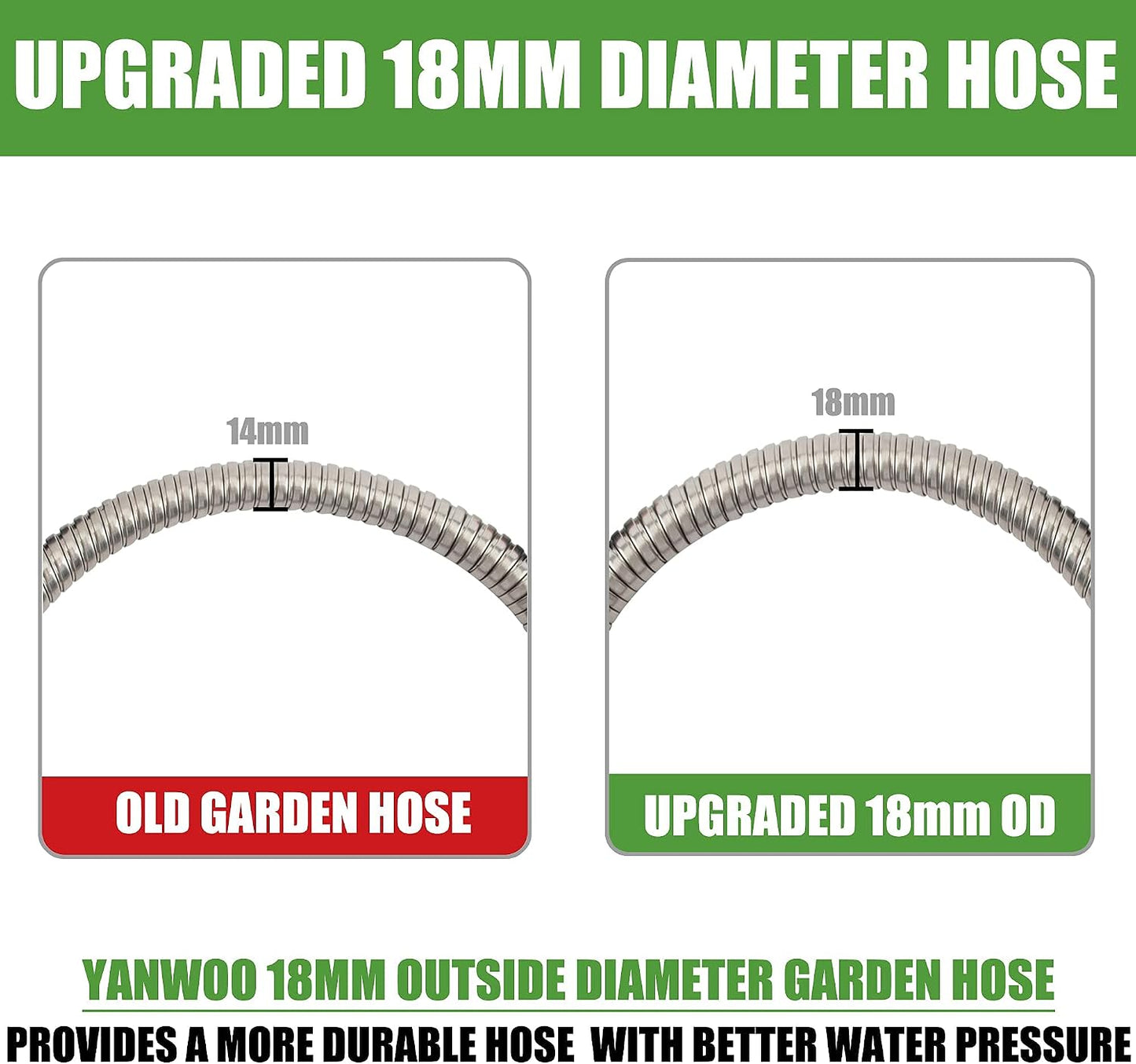 304 Stainless Steel 4ft Garden Hose with Female to Male Brass Connector, 18mm Outer Diameter Flexible & Lightweight Heavy Duty Short Water Hose for Outdoor (4 Feet)