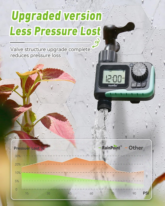 Sprinkler Timer Outdoor, Water Timer for Garden Hose, Programmable Watering Irrigation Timer with Rain Delay/Manual(Plastic)