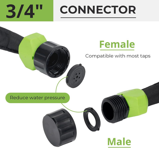 Flat Soaker Hoses 50 ft Save 70% Water, Leakproof Design Double Layer Drip Sprinkler Hose for Garden Bed