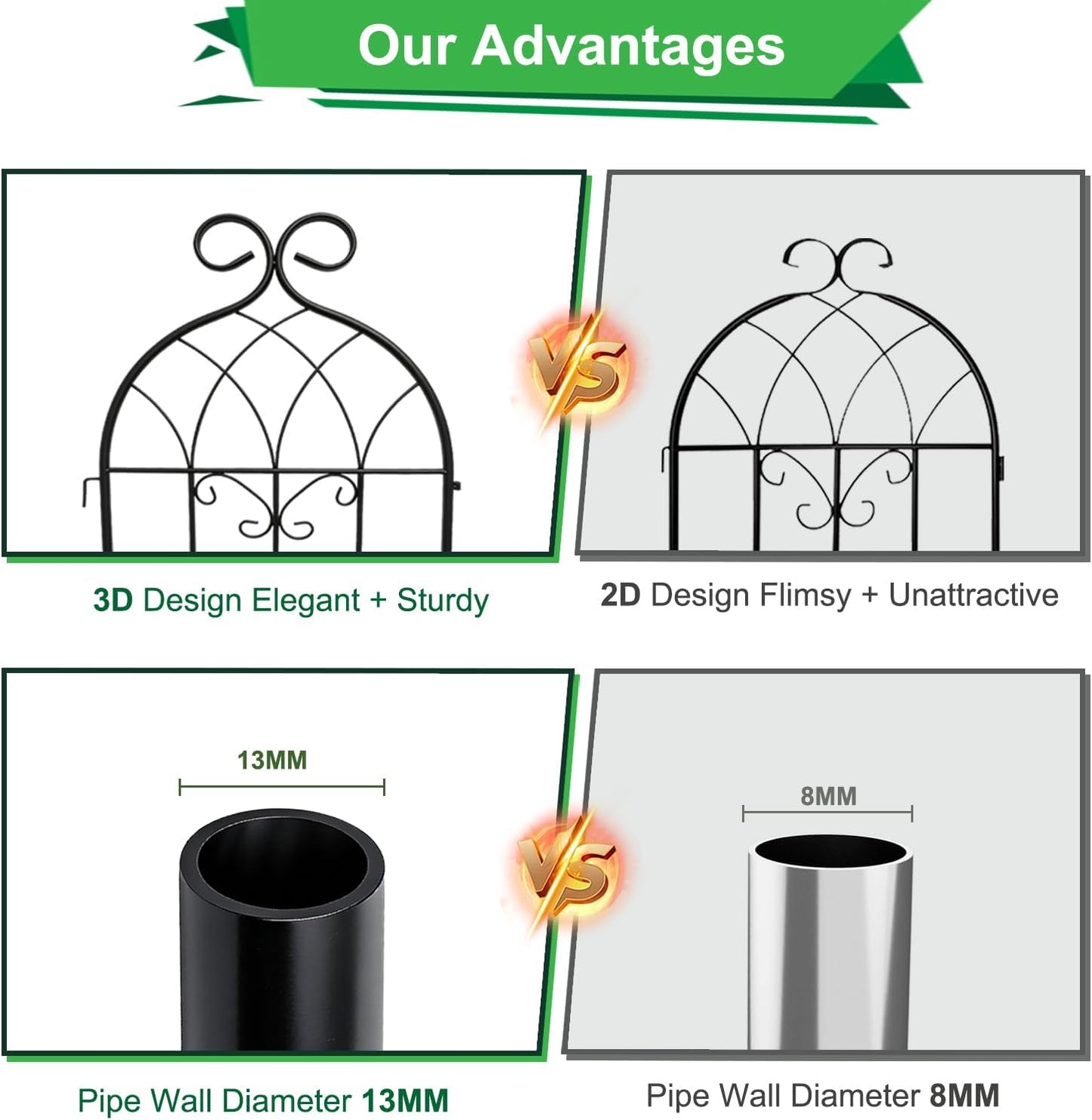 Lorenzo 2 Pcs 70 x 20 Inch Rustic Iron Garden Trellis for Climbing Plants Outdoor, Black Metal Arch Decoration Plant Supporting Perfect for Roses Flower Cucumbers Courtyards Lawns Clematis
