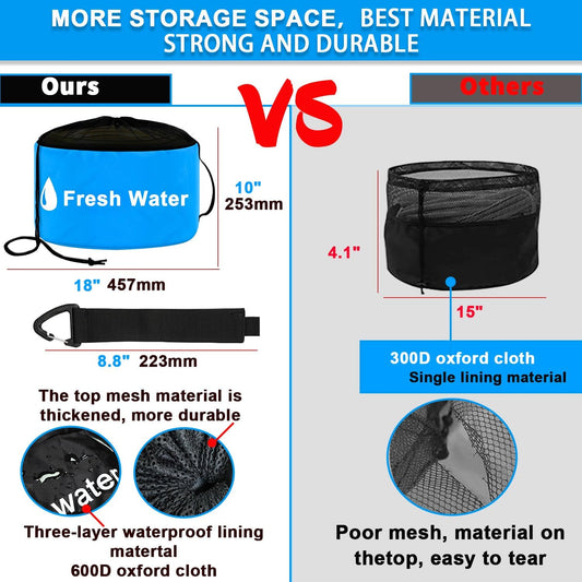 2-Pack RV Tools Accessories Bag for Fresh/Black Water Sewer Hoses and Electrical Cords, Waterproof RV Hose Storage Bags with Drawstring Mesh Top, RV Utility bag, Sewer Hose Bag, Blue and Black