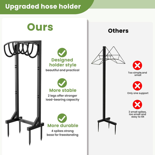 Garden Hose Holder Stand, Heavy Duty Freestanding Metal Hose Holder with 4 Spikes, Hose Reel Alternative Holds up to 150 ft for Yard Lawn Garden Patio