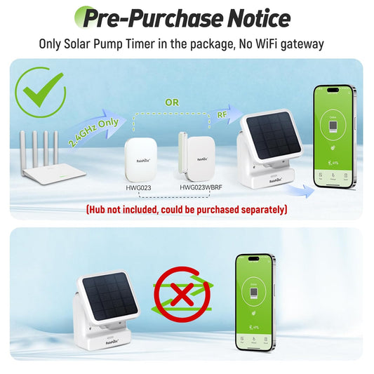 Smart WiFi Solar Drip Irrigation System for Indoor&Outdoor Use,WiFi HUB Need,APP Control Auto Plant Waterer Device Kit Water Shortage Protection Push&Email Notification Water 10-20 Plants