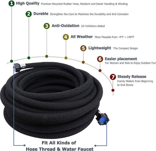 Durable & Buriable Soaker Hose - Saves 70% Water, Waters Roots Directly for Healthier Plants, Flexible & Easy Setup for Garden Beds, Vegetables, Flowers, Black, 50FT