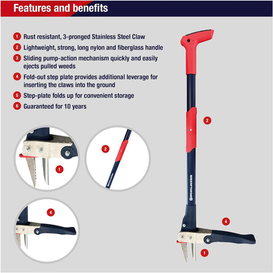 Weed Puller, Stand-Up Mechanical Garden Tool with Stainless Steel Claws and Long Nylon Fiberglass Handle